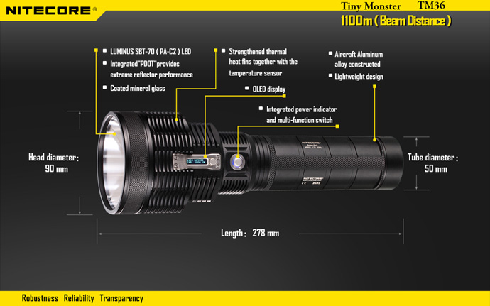 Nitecore Tm36 Senter Led Luminus Sbt 70 1800 Lumens nitecore tm36 senter led luminus sbt 70 1800 lumens